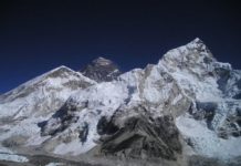 top 10 coldest place in india