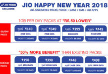 Jio Happy New Year Plan