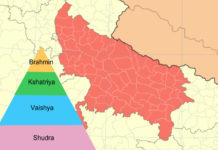 Caste Fight in UP India